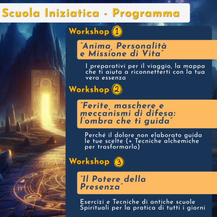 Piccola Scuiola Iniziatica - PROGRAMMA 1 Piccola Scuiola Iniziatica - PROGRAMMA 1